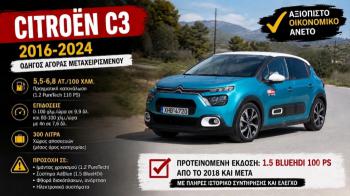 Μεταχειρισμένο Citroen C3 (2016-2024): Ποιο να αγοράσεις και τι να ελέγξεις